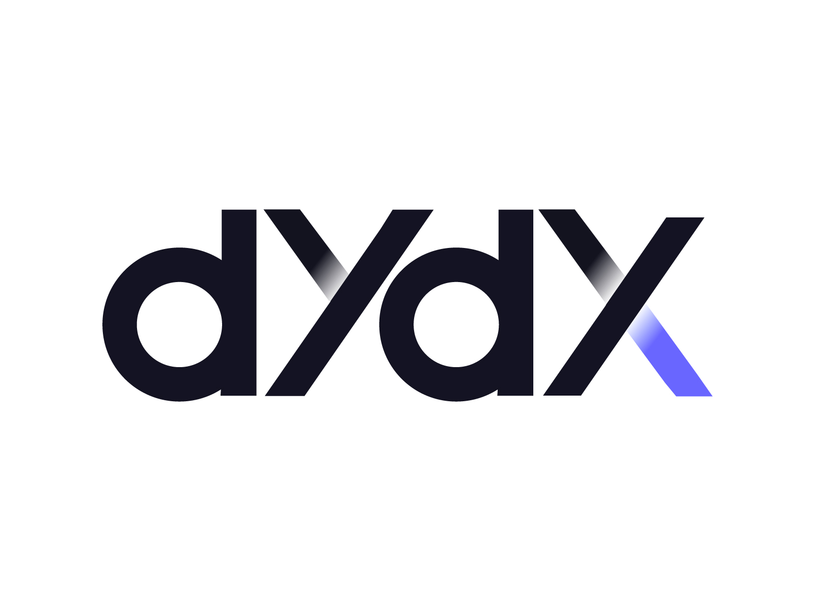 dYdX.exchange